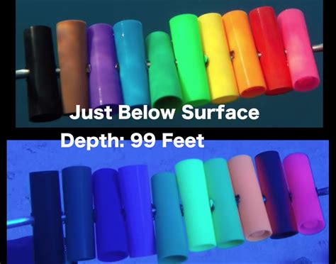 the colors will change Epub