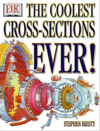 the coolest cross sections ever Reader
