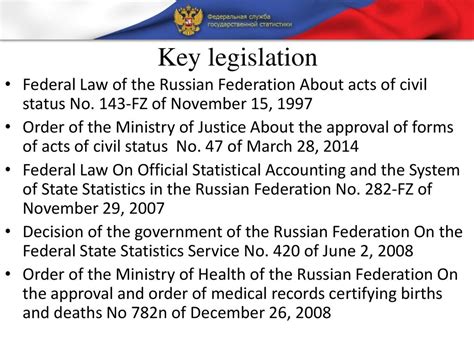 the copyright legislation of the russian federation 2011 Epub