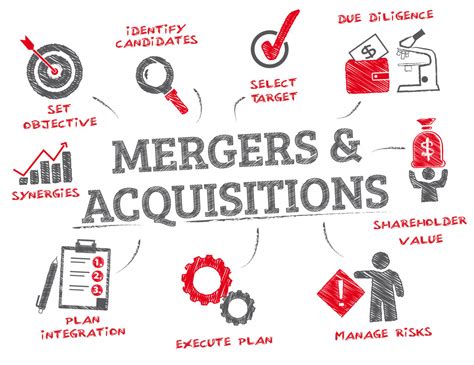 the corporate merger the corporate merger Epub