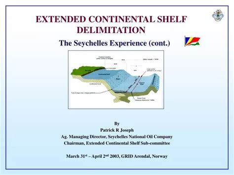 the delimitation of continental shelf Epub