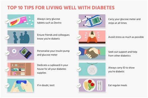 the diabetic males essential guide to living well Doc