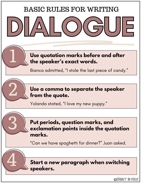 the dialogue the dialogue PDF