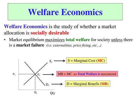 the economics of welfare the economics of welfare Epub