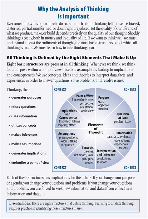 the elements of reasoning the elements of reasoning Reader