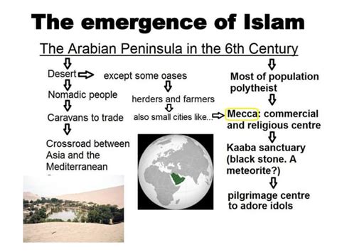 the emergence of islam the emergence of islam Doc