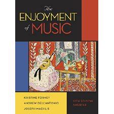 the enjoyment of music twelfth shorter edition Epub