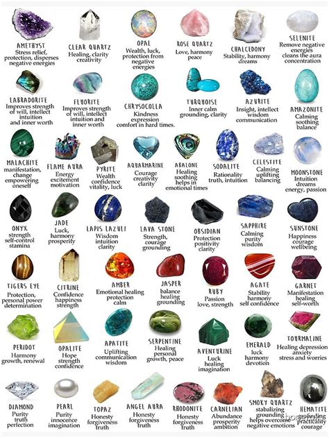 the essential guide to crystals minerals and stones Epub