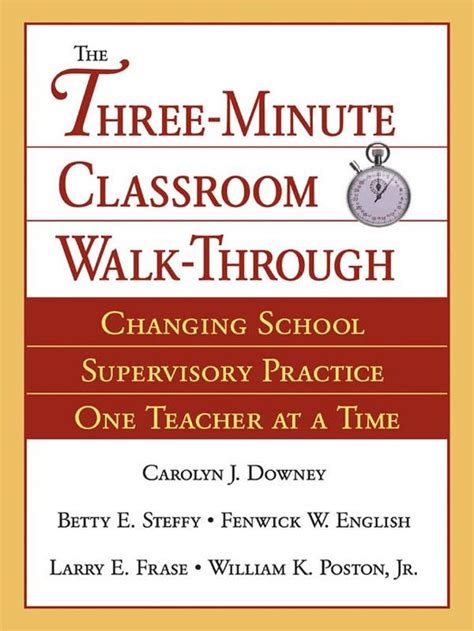 The Evolution Of Classroom Walkthrough To Three Minute Walkthrough