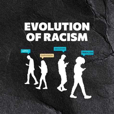 the evolution of racism the evolution of racism PDF