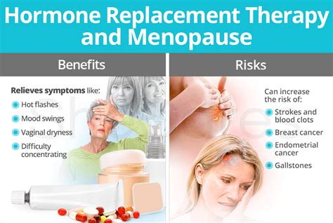 the facts of hormone therapy for menopausal women PDF