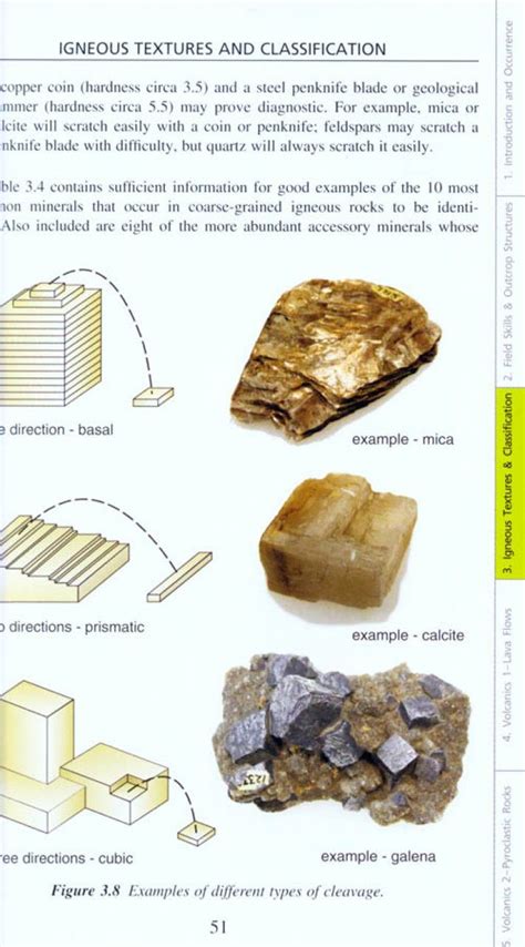 the field description of igneous rocks Epub