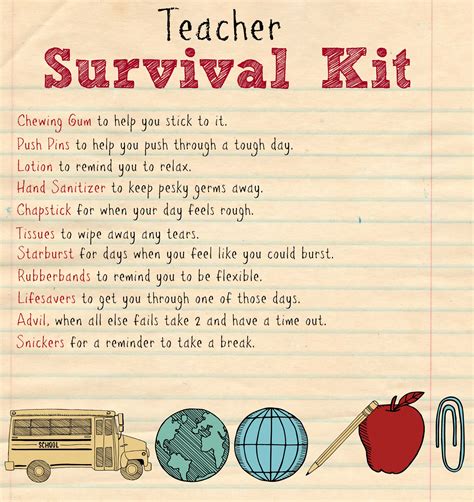 the first year writing program a survival kit pdf PDF