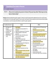 the foundational 15 answers PDF Epub