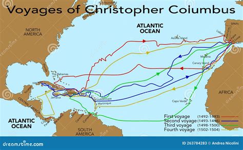 the four voyages of christopher columbus Doc