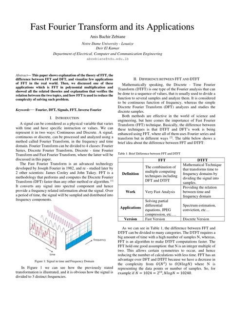 the fourier transform and its applications to optics pdf Epub