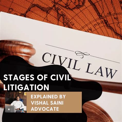 the future of civil litigation the future of civil litigation Reader