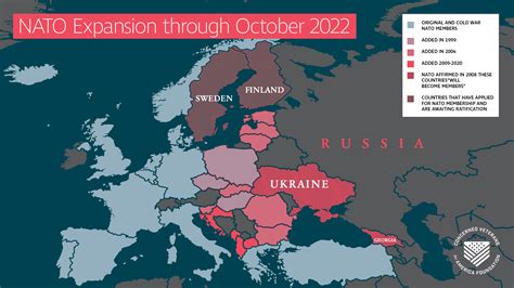 the future of nato expansion the future of nato expansion Doc