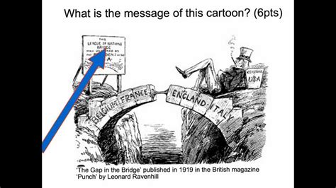 the gap in the bridge cartoon analysis Reader