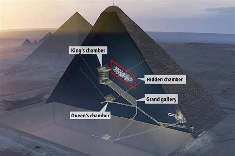 the great pyramid its secrets and mysteries revealed Epub