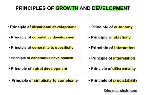 the growth principle the growth principle Reader