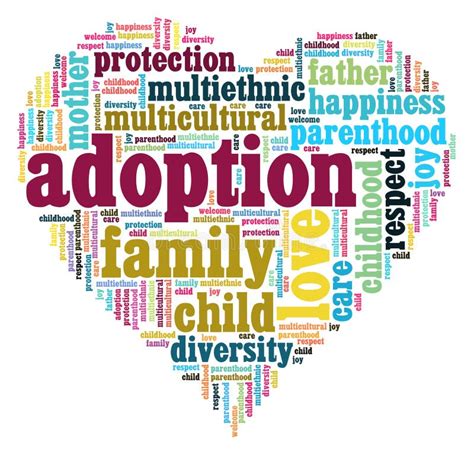 the heart of adoption PDF