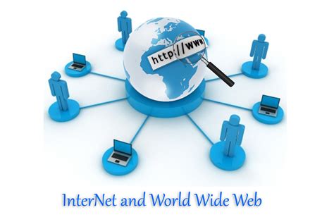 the history of the internet and the world wide web internet library PDF
