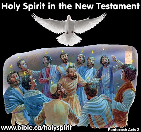 the holy spirit in the old testament Reader