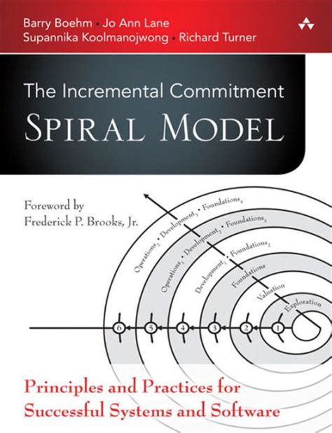 the incremental commitment spiral model Ebook Reader