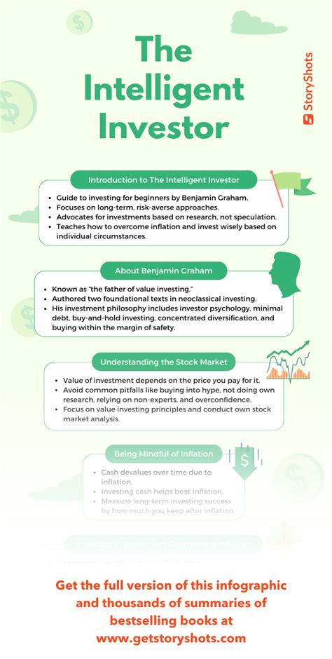 the intelligent investor chapter summary Epub
