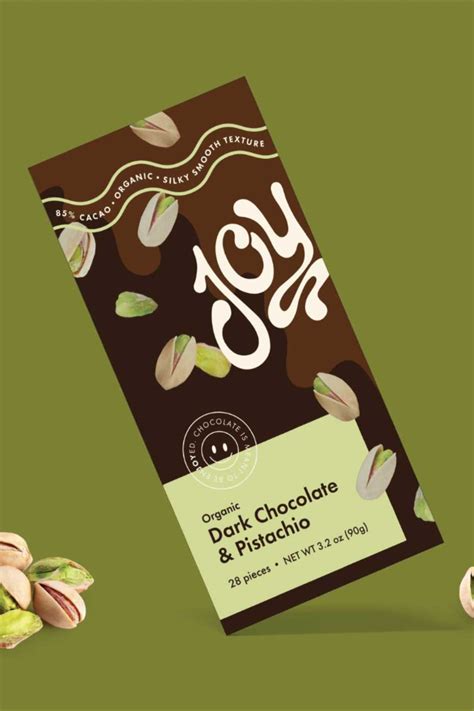 the joy of chocolate Doc