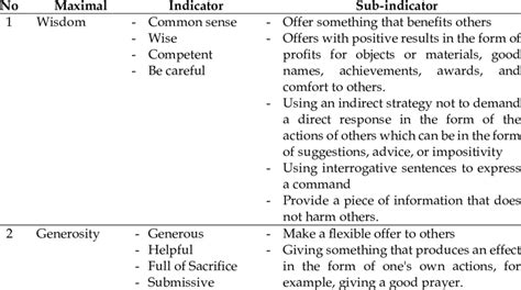 the language of compliance the language of compliance Doc