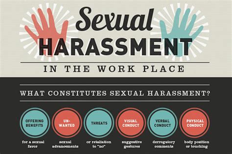 the law of sexual harassment the law of sexual harassment Doc