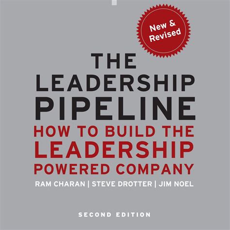 the leadership pipeline the leadership pipeline Doc