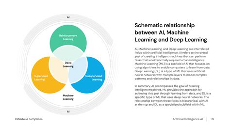 the learning relationship the learning relationship Kindle Editon