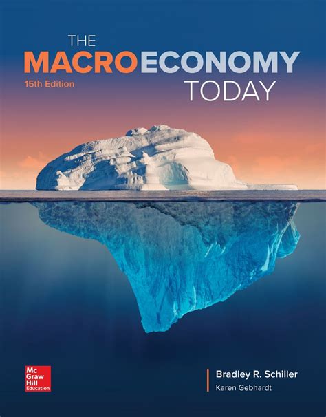 the macro economy today Reader