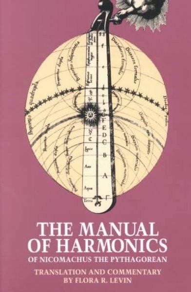 the manual harmonics nicomachus pythagorean Ebook PDF
