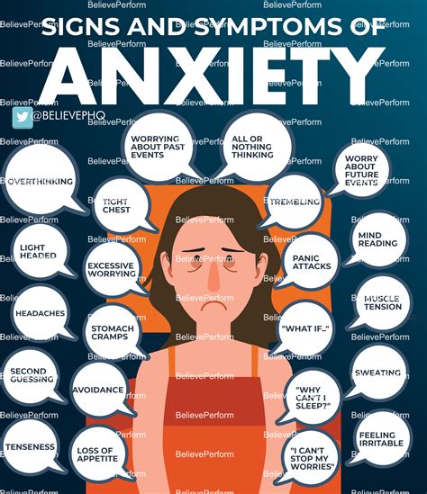 the many faces of anxiety the many faces of anxiety PDF