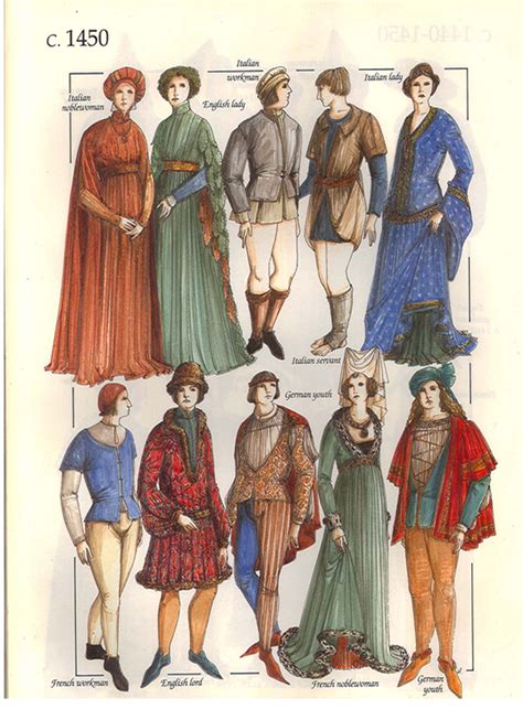 the medieval world history of costume and fashion volume 1 PDF