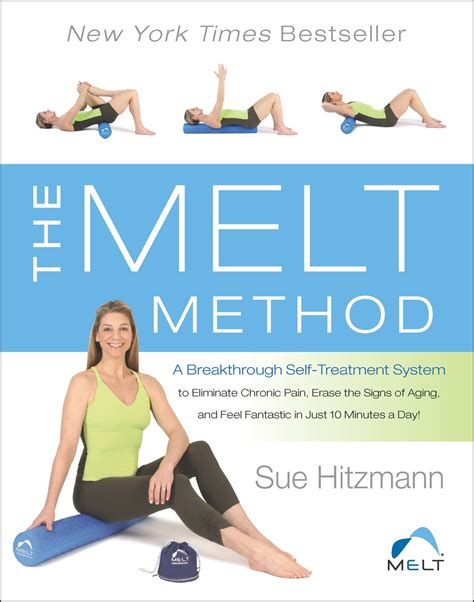 the melt method Ebook Doc