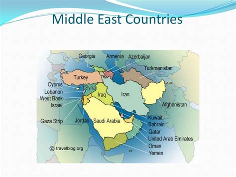 the middle east and globalization the middle east and globalization Kindle Editon