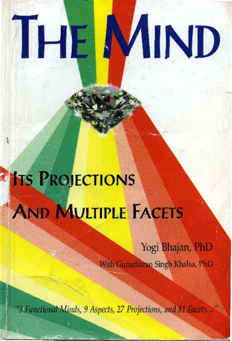 the mind its projections and multiple facets Reader