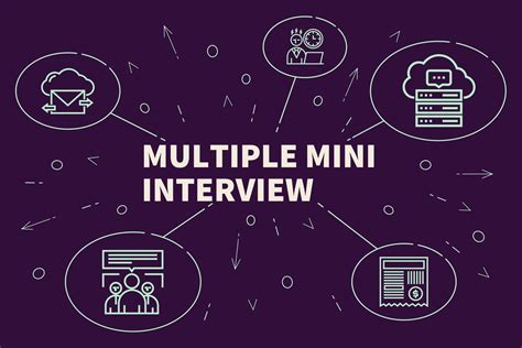the multiple mini interview mmi dartmouth college Epub