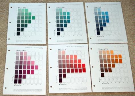 the new munsell student color set 2nd edition PDF