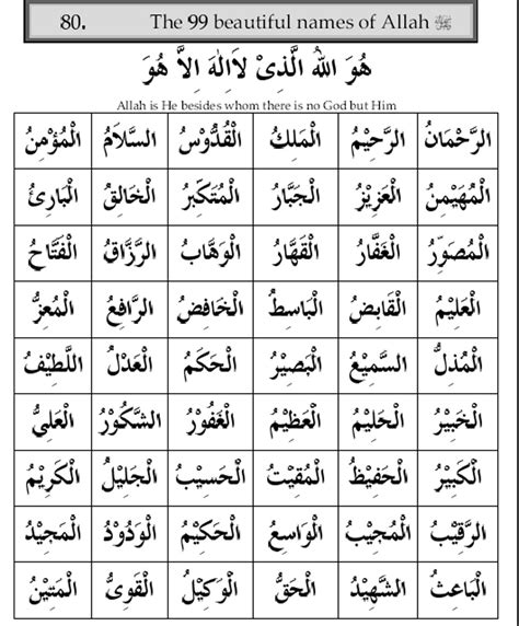 the ninety nine names of allah worksheet Epub