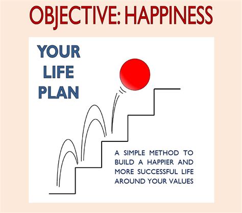 the objective is happiness a practical guide to personal success Doc