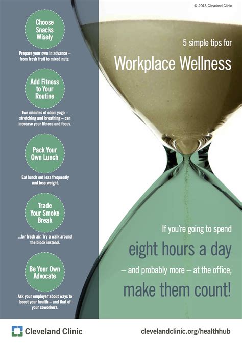 the official guide to office wellness Reader