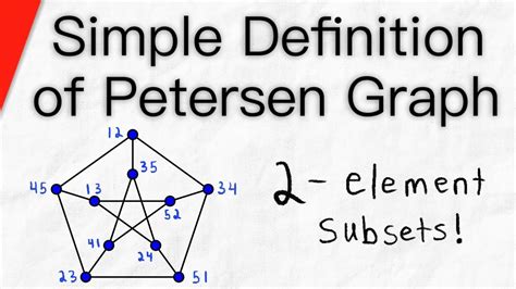 the petersen graph the petersen graph Doc