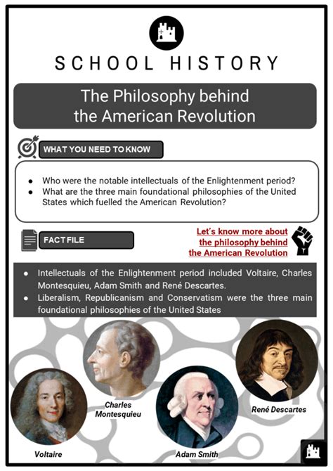 the philosophy of the american revolution galaxy books Epub