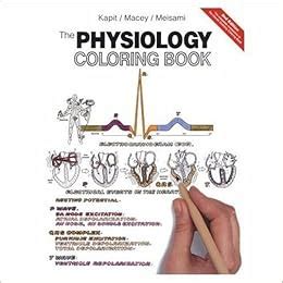 the physiology coloring book 2nd edition PDF